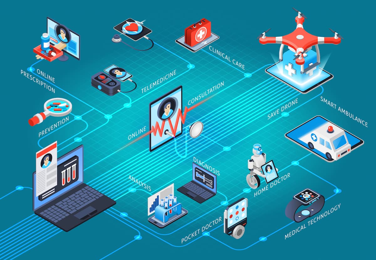 Teknologi Digital Kesehatan dan Perubahan Akses Informasi